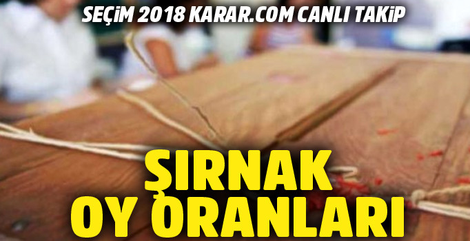 24 Haziran sonuçları | Şırnak Cumhurbaşkanlığı seçimi oy oranı