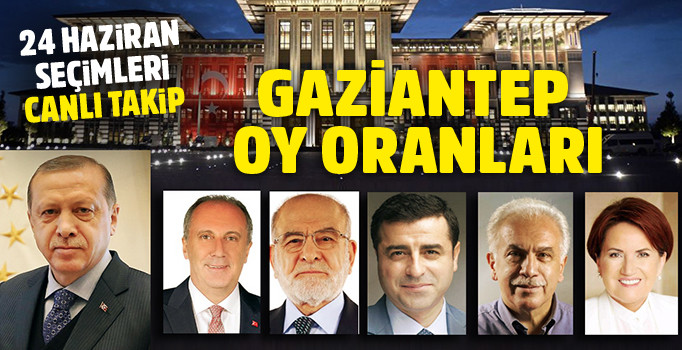 Gaziantep Cumhurbaşkanlığı seçimi oy oranı | Genel Seçim 2018 sonuçları-Gaziantep