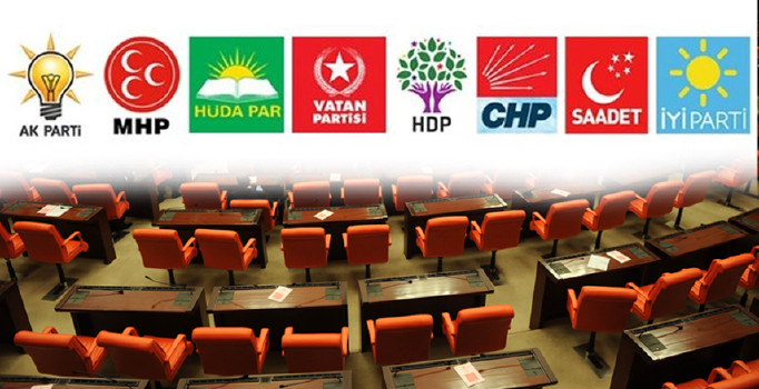 24 Haziran seçimlerinde partilerin oy oranları nedir? 2018 milletvekili seçimleri oy oranları...