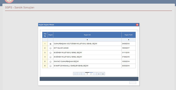 YSK kesin sonuç sorgulama sayfası yoğunluk nedeniyle çalışmıyor (Seçim 20018)