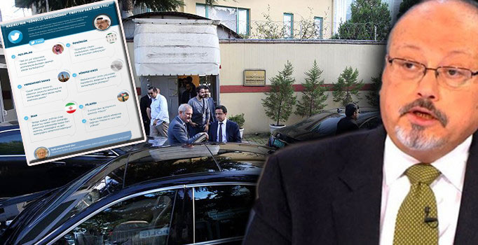 Kaşıkçı'nın twitter mesajlarının şifresi