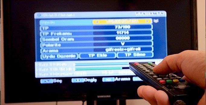 Savcılıktan Türksat'a 
Paralel Yapı başvurusu