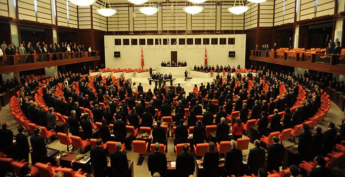 TBMM'de kritik hafta
