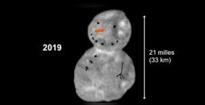 NASA yapışık gezegenlerin yüksek çözünürlüklü fotoğrafını gönderdi