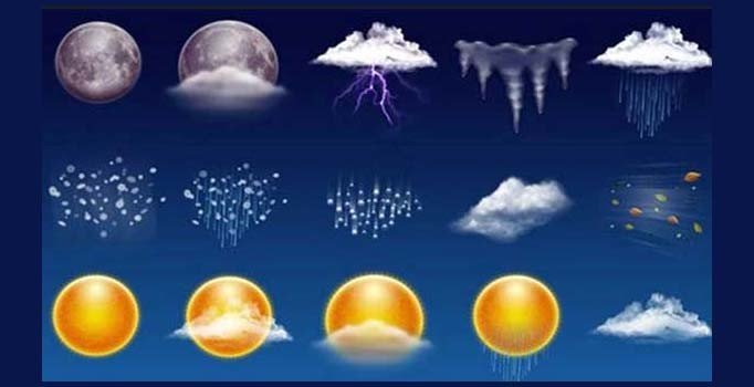 Bayramda hava nasıl olacak?