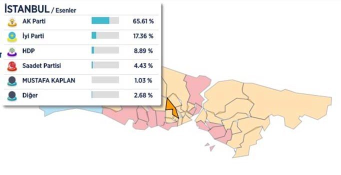 AK Partiye en büyük destek Esenler'den