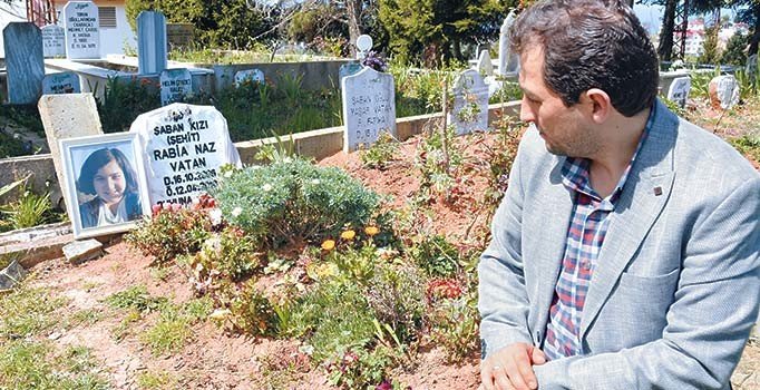 Rabia’nın babası zorla hastaneye yatırılacak!