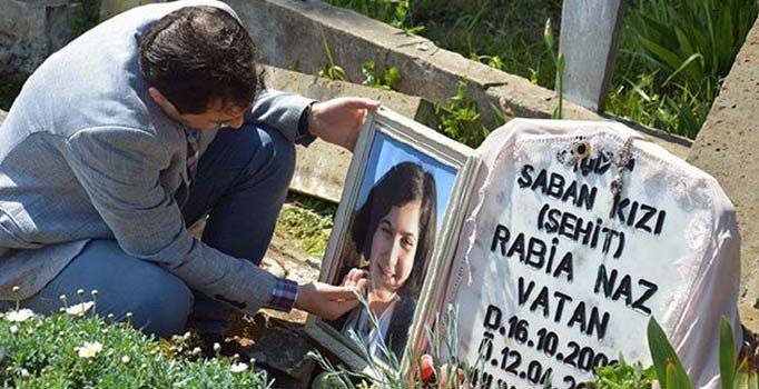 HSK Rabia Naz'ın şüpheli ölümüyle ilgili inceleme başlattı