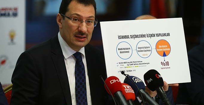 AK Parti Genel Başkan Yardımcısı Yavuz: Bakalım daha kaç kişi tutuklanacak