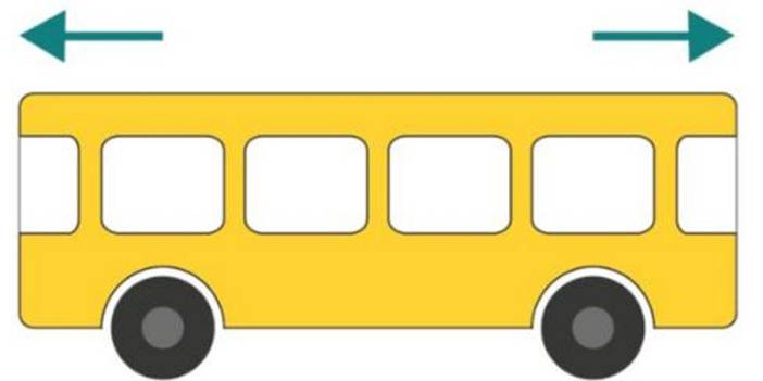 Zeka Bulmaca: Otobüs Hangi Yöne Gidiyor? 20 Saniye İçinde Cevabı Tahmin Et