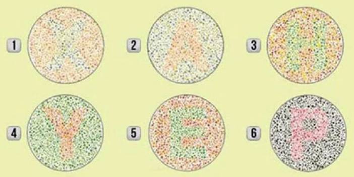 Hangi Harfi Gördüğünü Söyle! Nasıl Bir İnsan Olduğunu Söyleyelim...