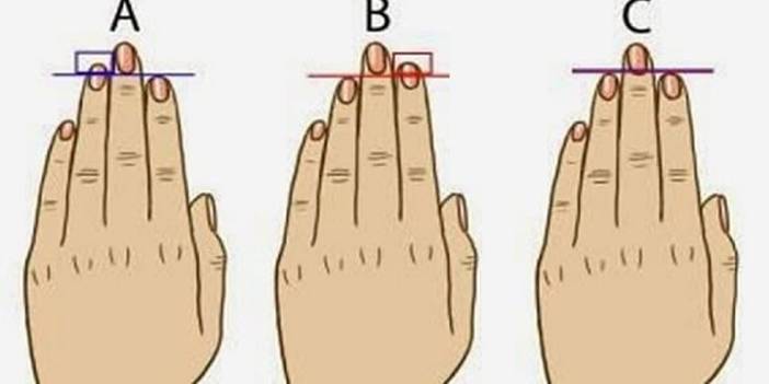 Parmaklarınız Gerçek Kişiliğiniz Hakkında Ne Anlatıyor? Önce Eline Bak Sonra Oku...