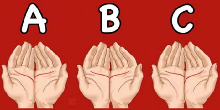 Başarılı mı yoksa başarısız mısınız? Avucunuzun içindeki çizgiler kişiliğiniz hakkında ilginç şeyler söylüyor...