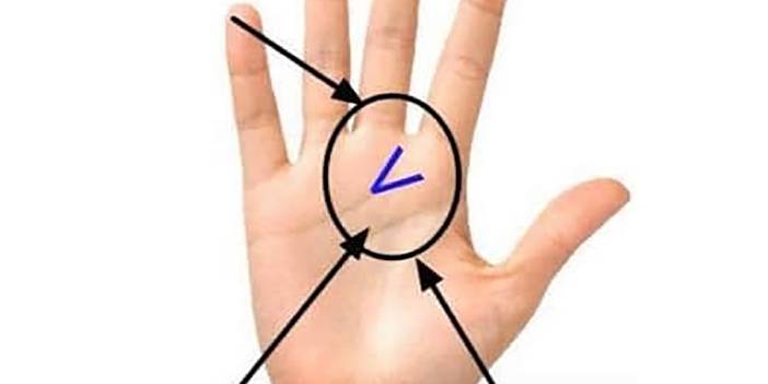 Pay attention to the letter 'V' in your hand!  If you have this mark on your palm...