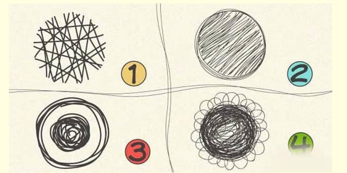 Yüzde 100 doğru çıkacak: Bir karalama seçin ve hangi çocukluk travmasının hayatınızı etkilediğini öğrenin