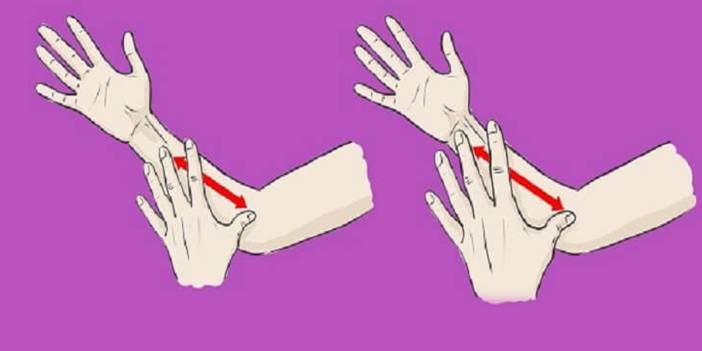 Sadece elinizi ölçün ve kendinizle ilgili tüm gerçeği öğrenin