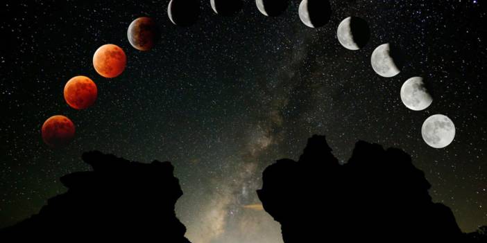 How will today's lunar eclipse affect your horoscope?  Here are the details of what awaits you all day long...