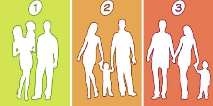 Bu ailelerden hangisi gerçek değil? Bu test sevdiklerinizle olan ilişkiniz hakkında çok şey söyleyecek