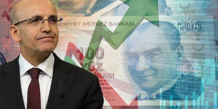 Bakan Şimşek'ten 'enflasyon' değerlendirmesi: Ciddi momentum kaybına işaret ediyor