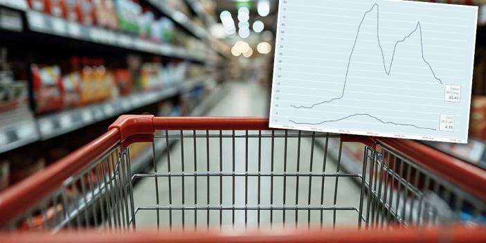 OECD'den enflasyon raporu: 5 yılda fiyatlar altı kat arttı