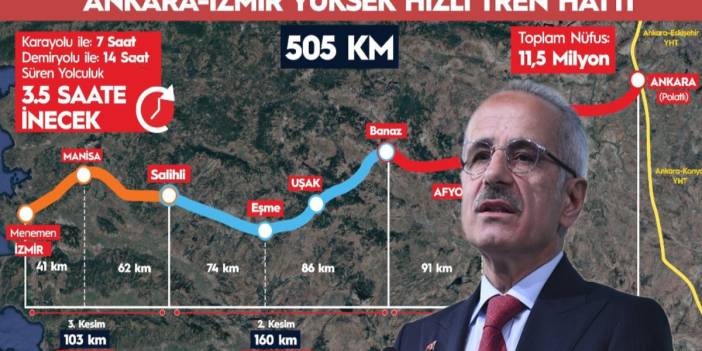 Ankara-İzmir hızlı tren hattı için müjdeli haber! Seyahat süresi 3,5 saate iniyor