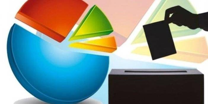 MDRaporlar paylaştı: Ağustos ayı Cumhurbaşkanlığı seçim anketi sonuçları