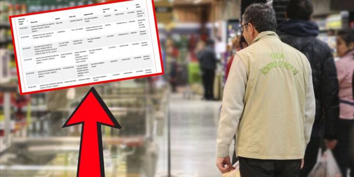 Bakanlık listeyi güncelledi, vatandaş şok oldu! O gazlı içecekte ilaç çıktı: İşte listeye yeni eklenen ürünler ve firmalar