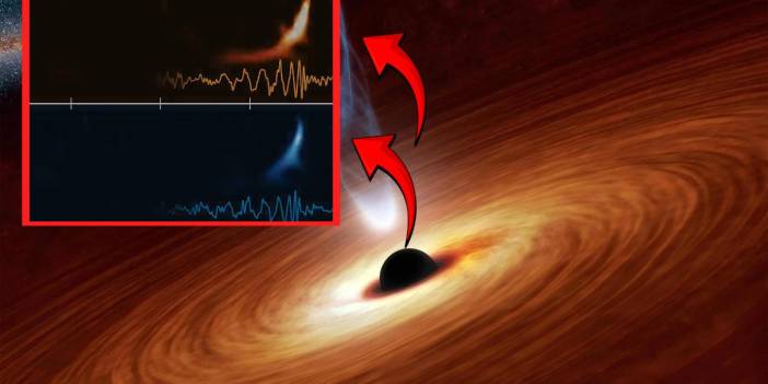 Tarihte bir ilk! Bilim insanları, çarpışan iki kara deliğin sesini kaydetti