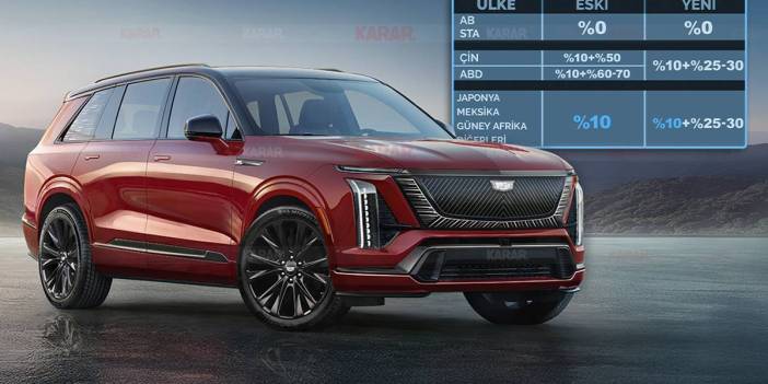 İthal otomobilde yeni gümrük vergisi dönemi