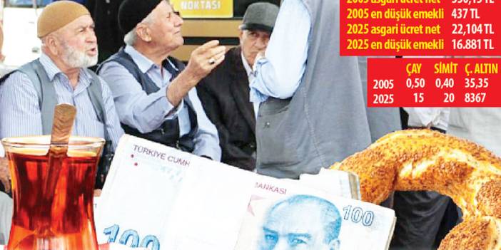 Emekli sefalete mahkum oldu