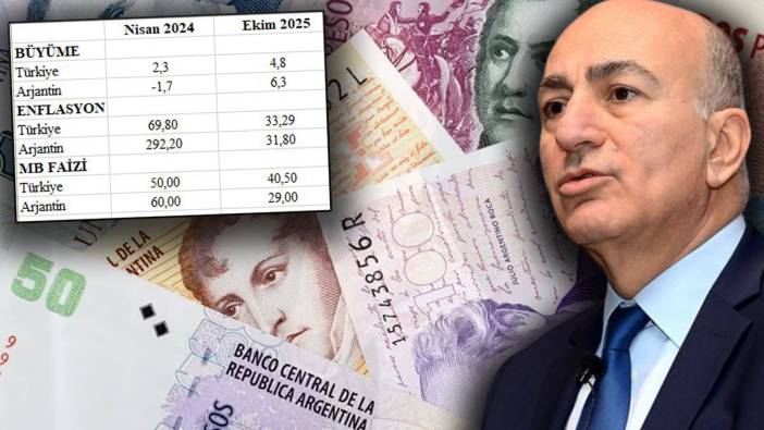Ekonomist Mahfi Eğilmez tabloyu yayınladı: “Türkiye Arjantin gibi olur mu?” diyorduk rakamlar “oldu” diyor