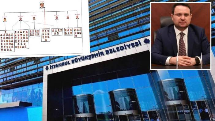 İBB iddianamesi 237 gün sonra hazır: Ekrem İmamoğlu 'örgüt kurucu lideri'