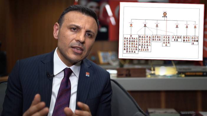 Çelik'ten iddianame yorumu: 'Ahtapot' metaforu tüm niyeti gösteriyor