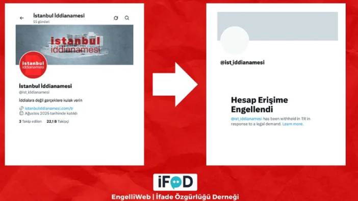'İstanbul İddianamesi' hesabı ve sitesine erişim engeli