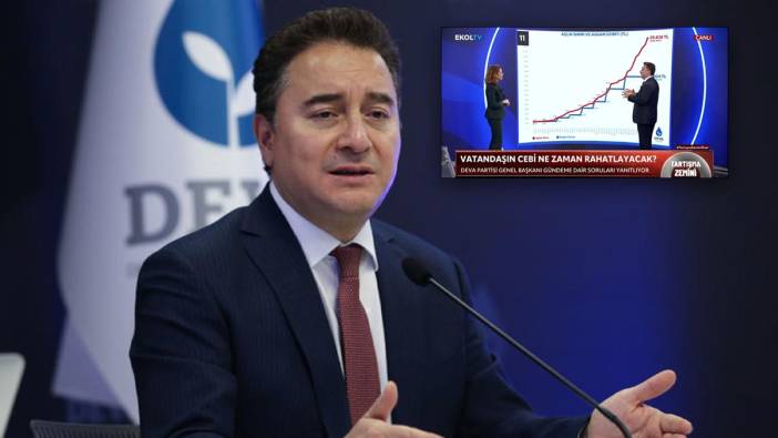 Babacan asgari ücreti grafik üzerinden hesapladı: En az 33 bin TL olmalı