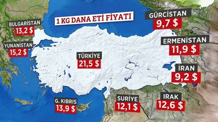 Türkiye, et fiyatlarında tüm komşu ülkelerini geride bıraktı