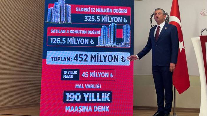 Özgür Özel, Akın Gürlek'in mal varlığını açıkladı: Toplam değeri 452 milyon lira