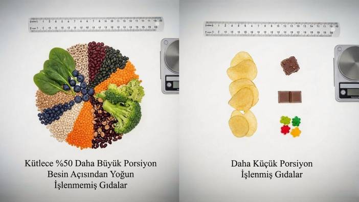 Daha çok yiyerek kalori yaktıran yeni zayıflama formülü