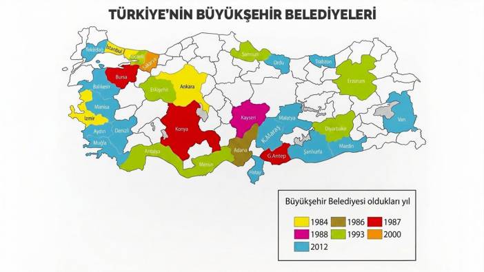 81 ilin 30'u büyükşehir statüsünde: Peki, büyükşehir olmanın avantajları neler?