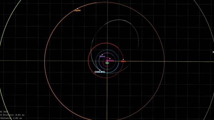 Yeni keşfedilen asteroit Dünya'yı teğet geçecek: NASA'dan rahatlatan açıklama geldi