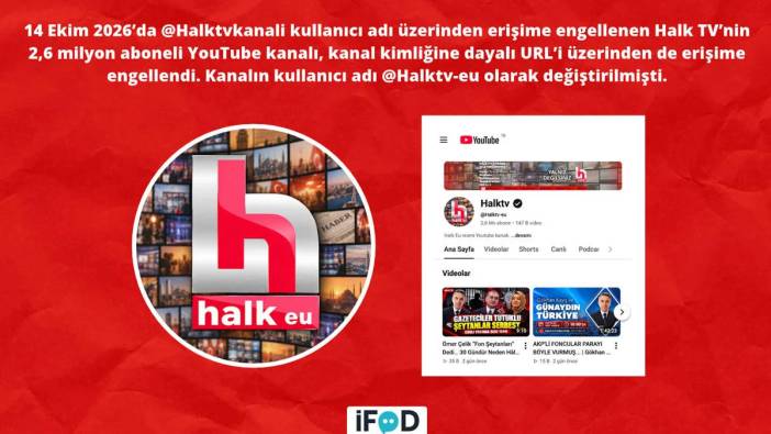 Halk TV’nin YouTube kanalına ikinci engel
