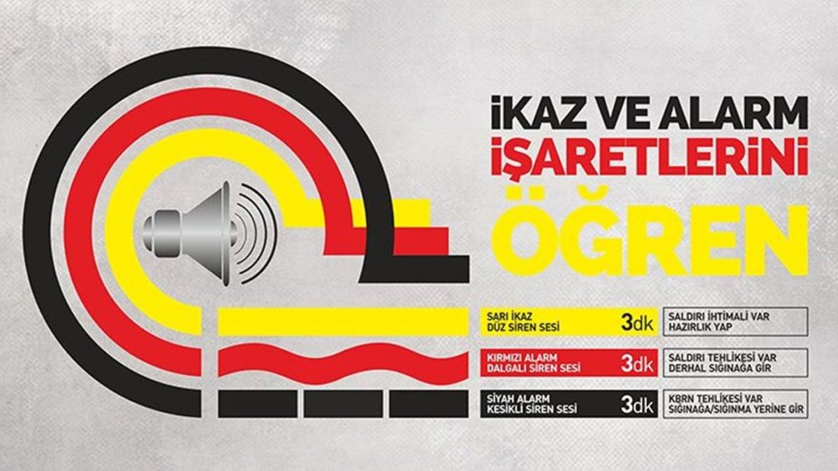 kirmizi-alarm-nedir-hatay-valiliginden-aciklamaa