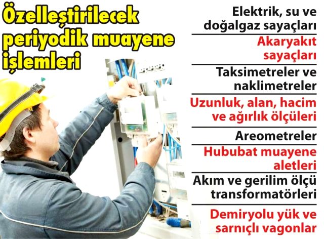 faturalara-zam-mi-gelecek-sayaclarin-muayene-islemleri-ozel-sektore-devrediliyorr