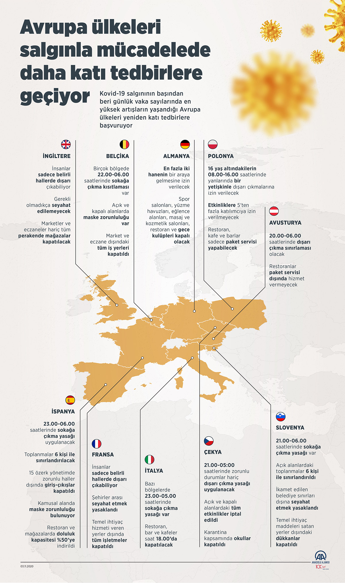20201103-5-02f80236b43ab44bb8fcc48d0a1ab564c
