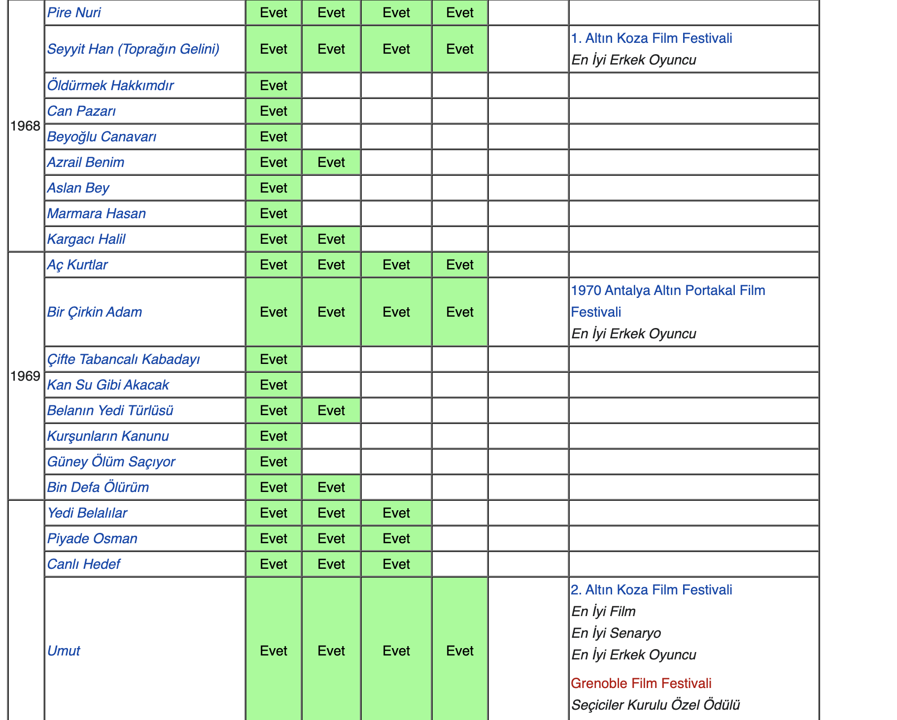 ekran-resmi-2020-11-07-13-30-47