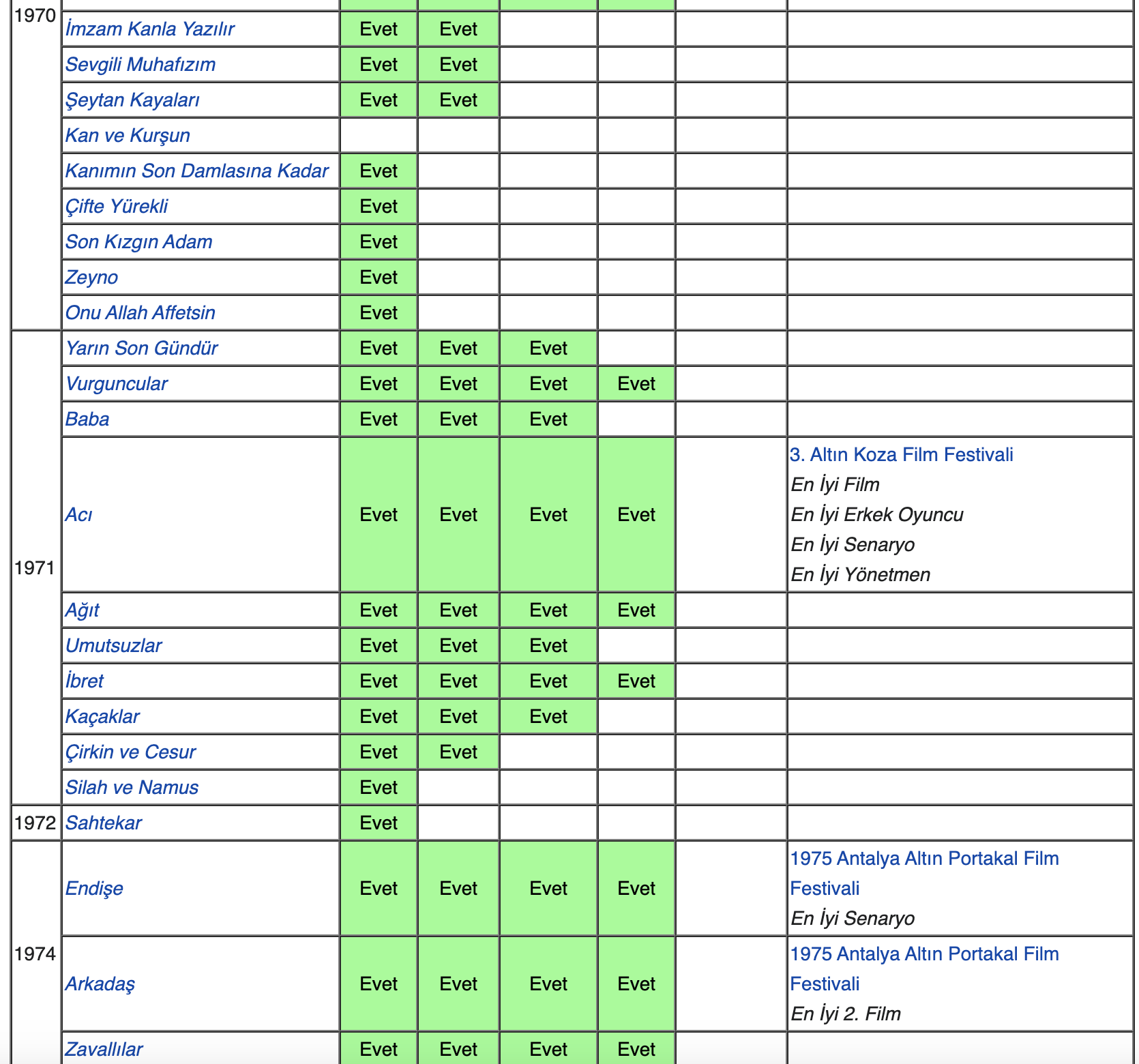 ekran-resmi-2020-11-07-13-31-11