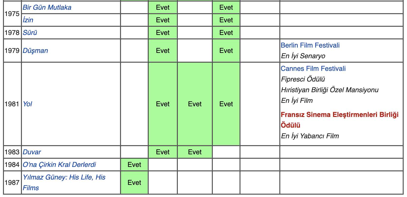 ekran-resmi-2020-11-07-13-31-21