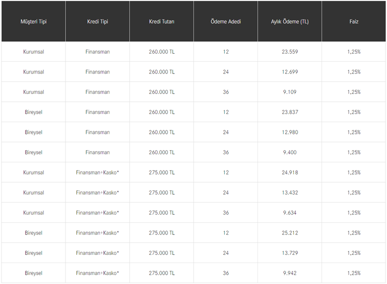 mercedes-a-serisi-fiyat-jpg