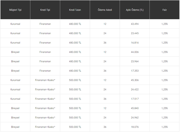 mercedes-e-serisi-ne-kadar-jpg