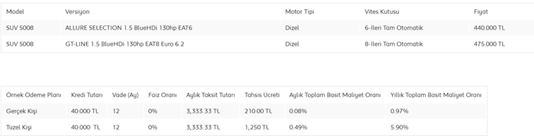 peugeot-5008-ne-kadar